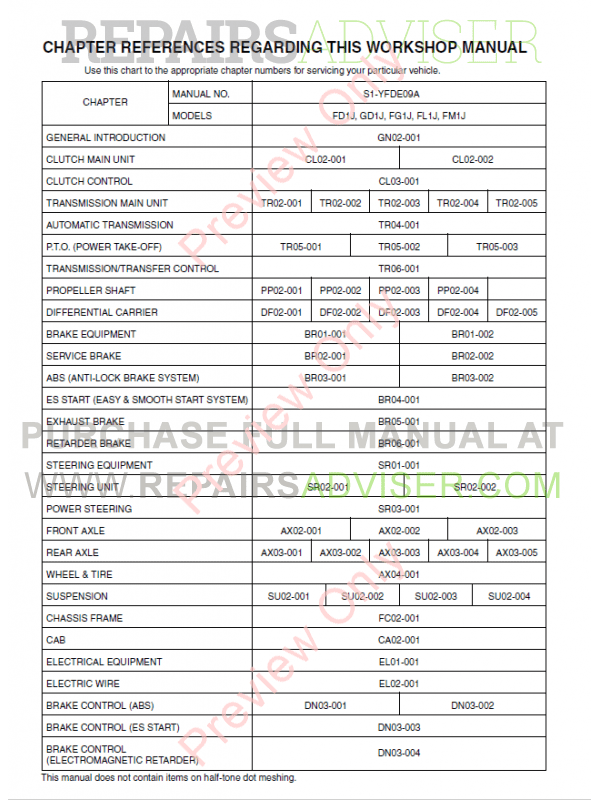 Hino Fm 260 Ti Manual